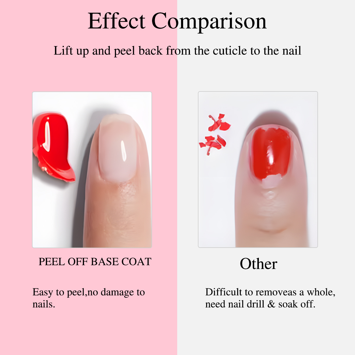 Hassleless Peel-Off Base Coat  - Peel Off Base Coat recensione e prezzo