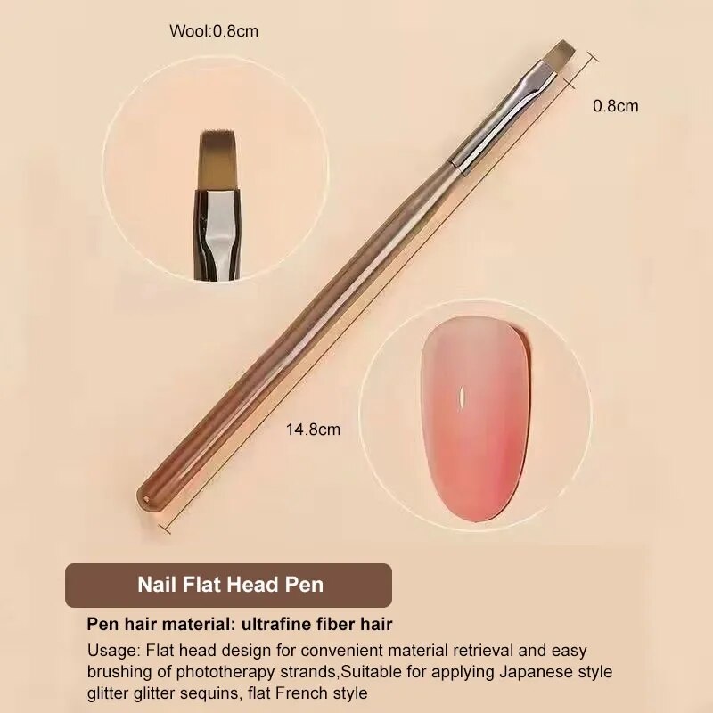 9PCS UV Gel Nail Brush Liner D - Nail Art Rame recensione e prezzo
