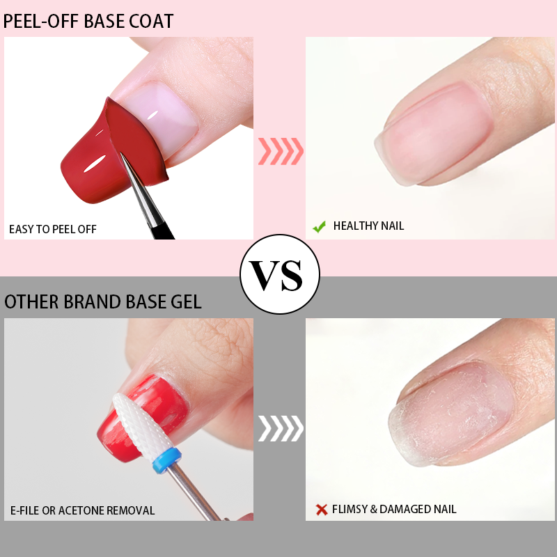 PERFECT COLOR Peel-Off Base Co - Peel Off Base Coat recensione e prezzo