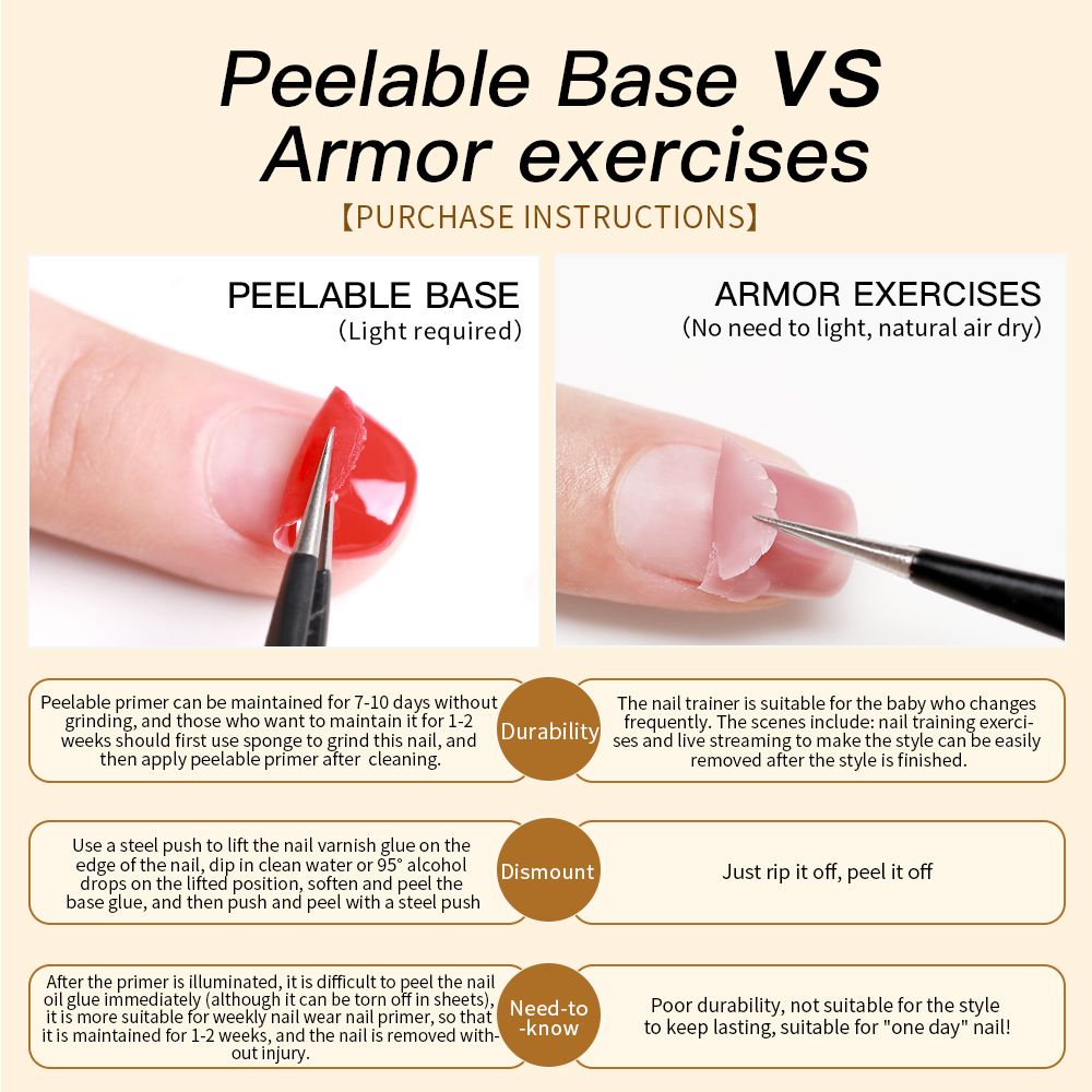 15ml Peelable Base coat Gel Na - Peel Off Base Coat recensione e prezzo